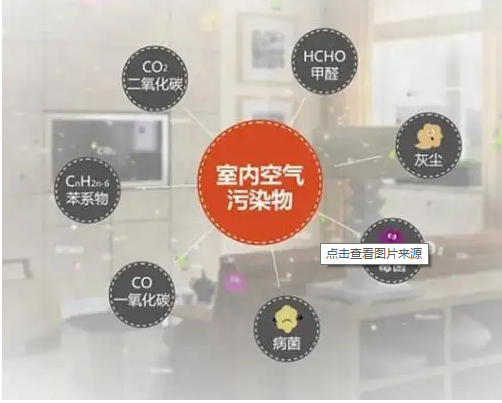 天津裝修室內(nèi)污染源有哪些？天津裝修注意事項(xiàng)！