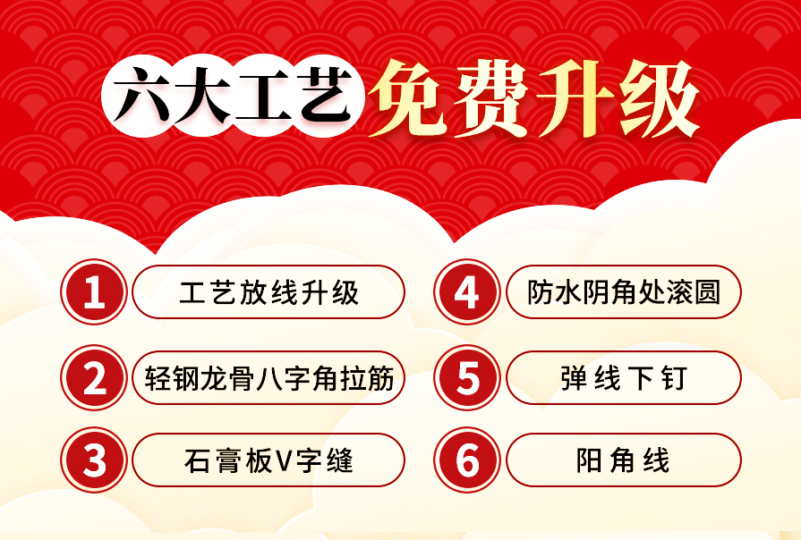 創之鴻裝飾，裝修送不停