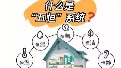 關于“五恒”系統，你了解多少？